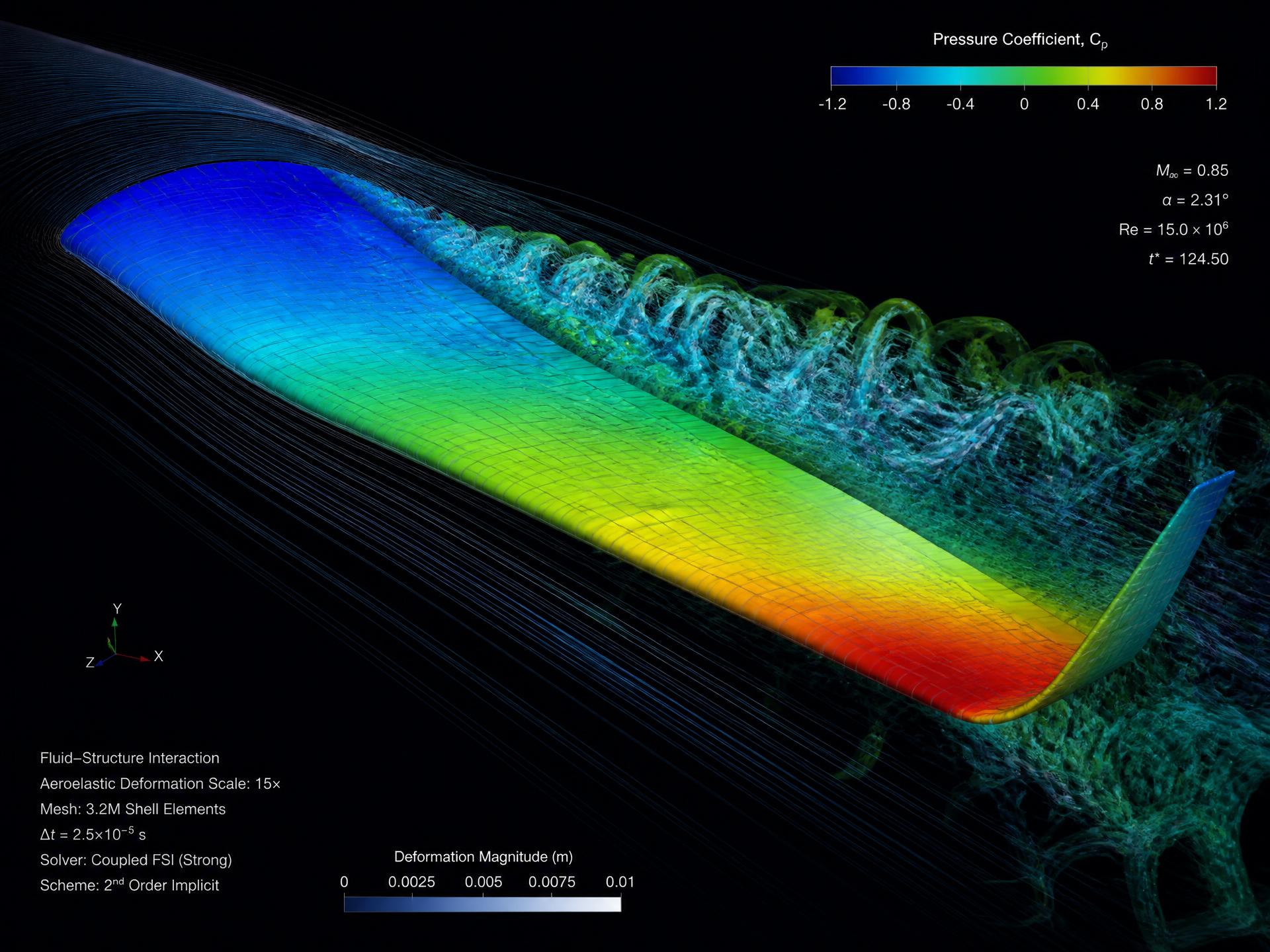 Aeroelastic fluid-structure interaction simulation of a deforming aircraft wing