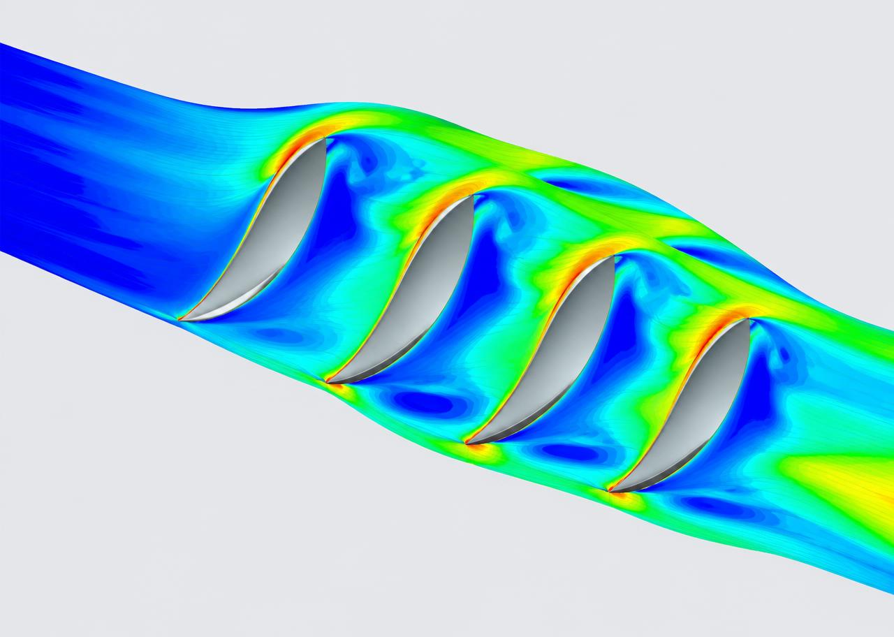 Turbine cascade losses quantified